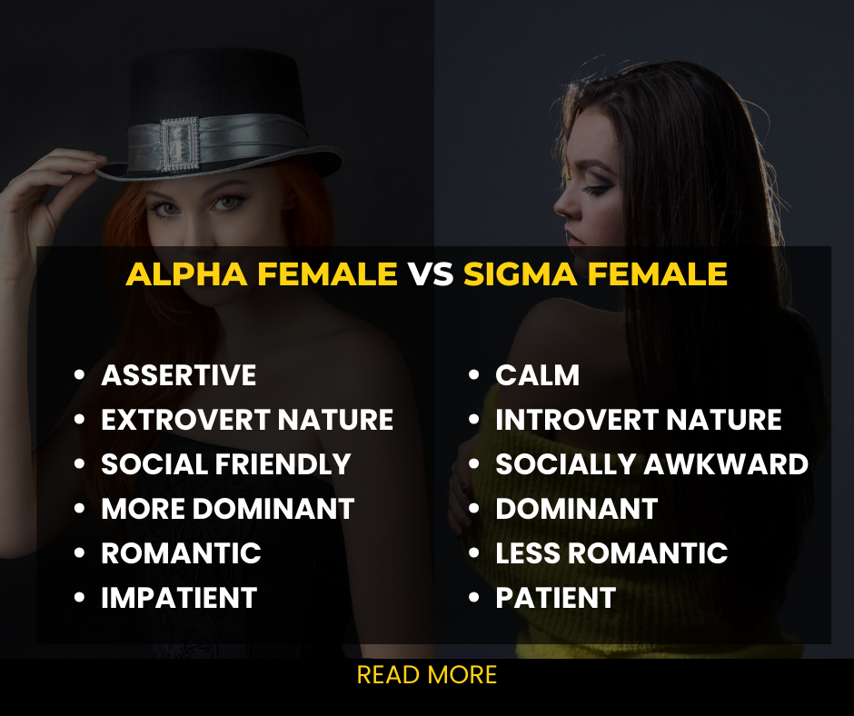 Alpha vs Sigma Female